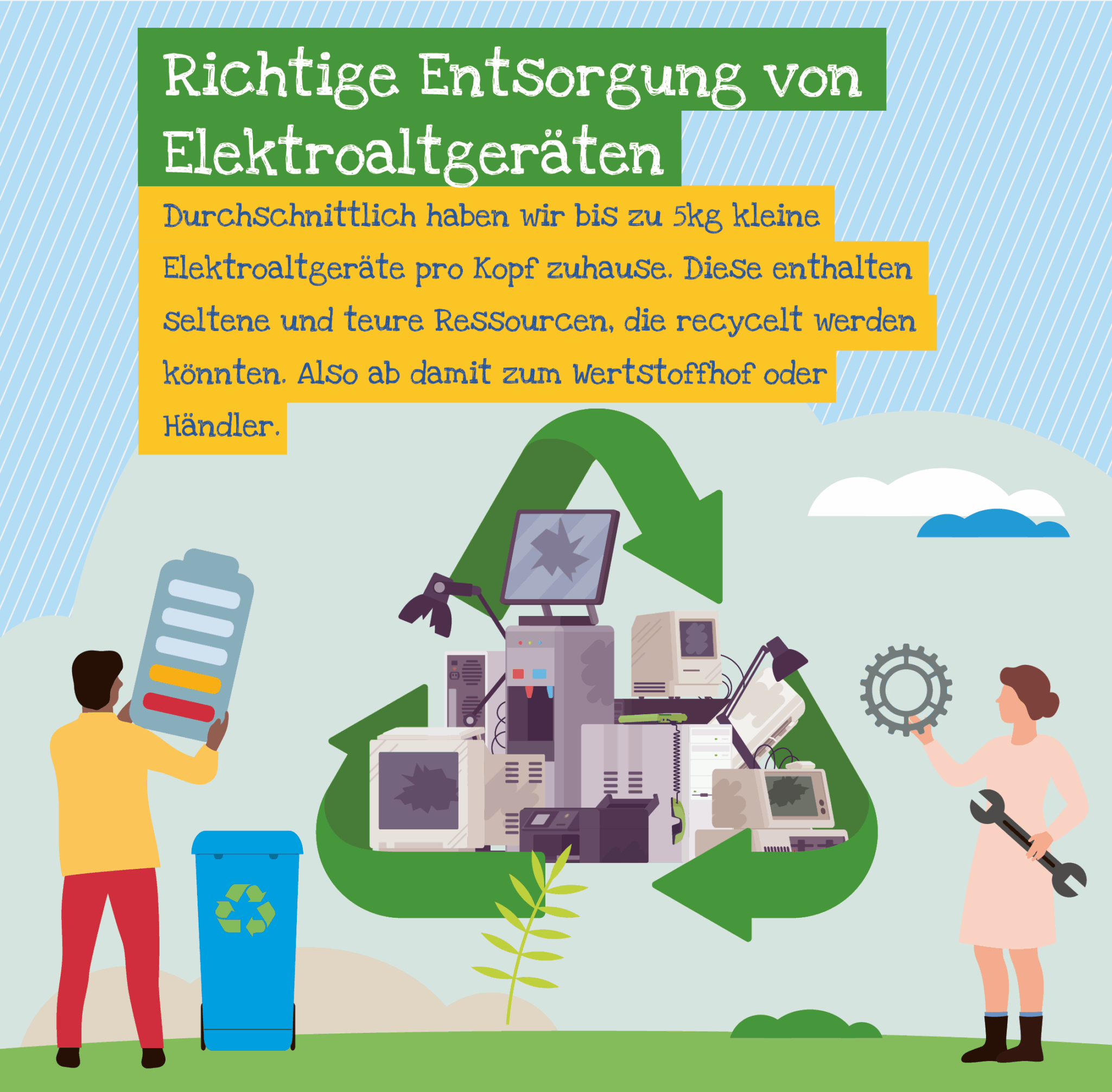 Schaubild zur richtigen Entsorgung von Altgeräten