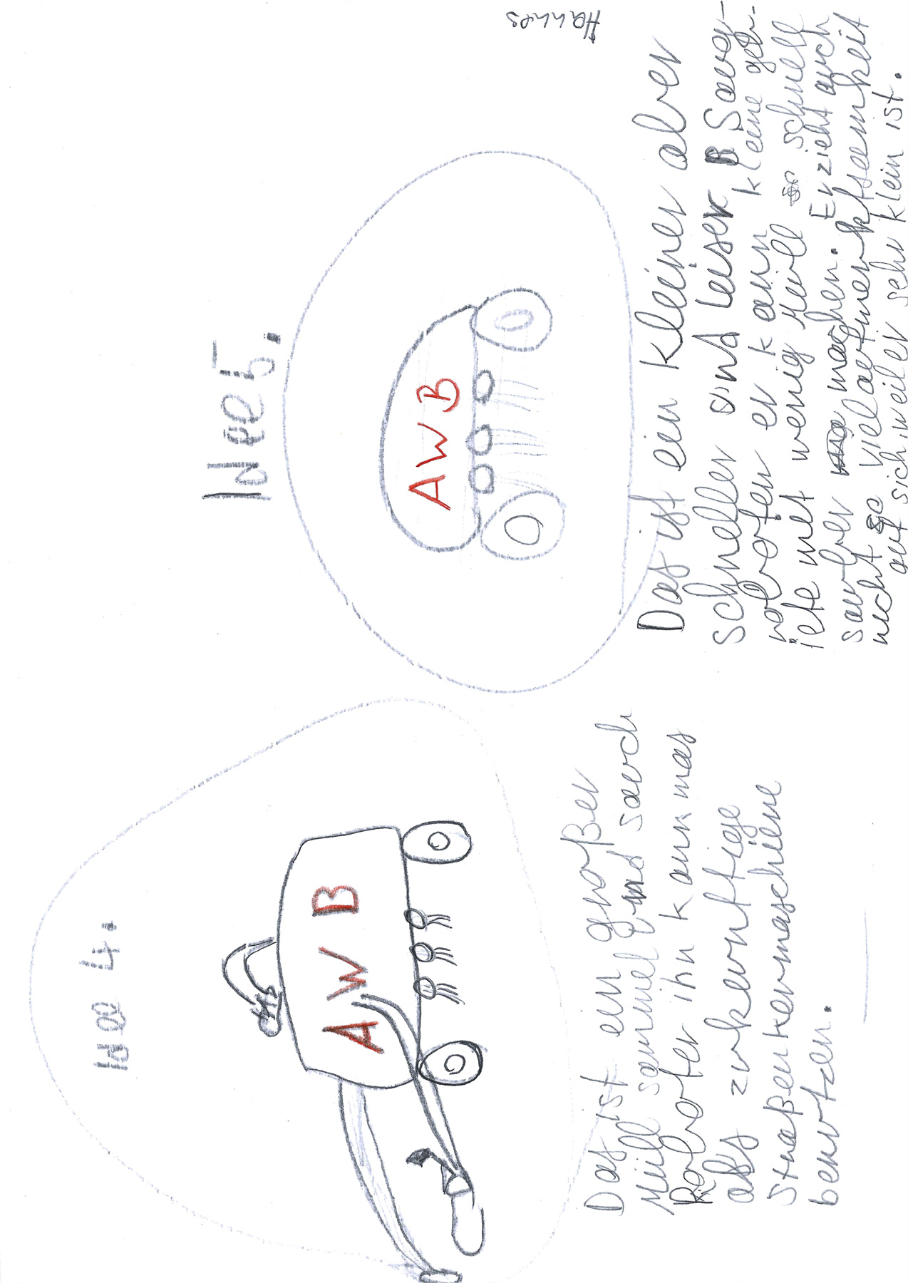Müllroboter gemalt von Hannes (10)