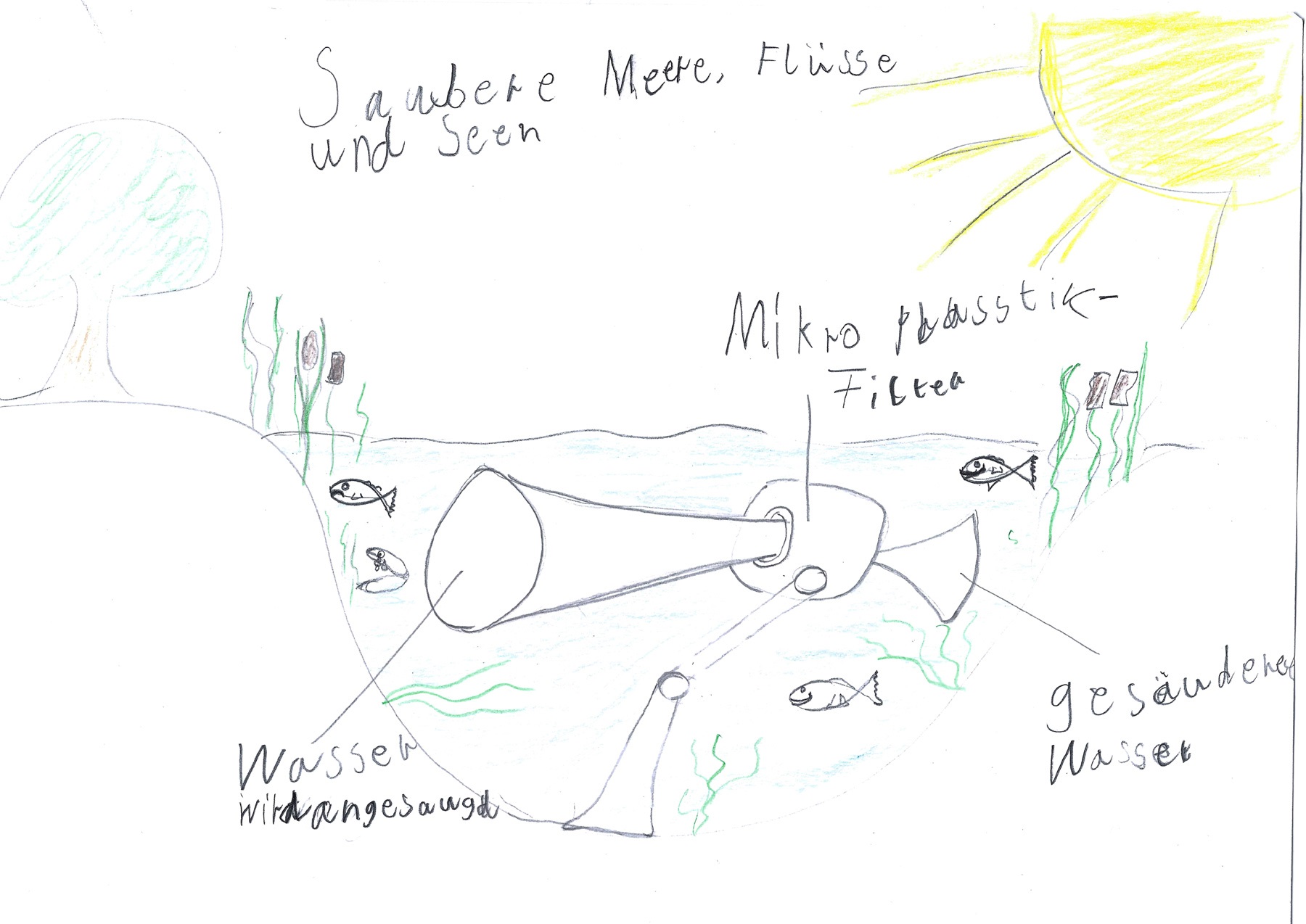 Müllroboter gemalt von Henri (8)