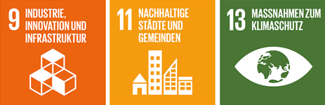 SDGs: Ziele für eine nachhaltige Entwicklung