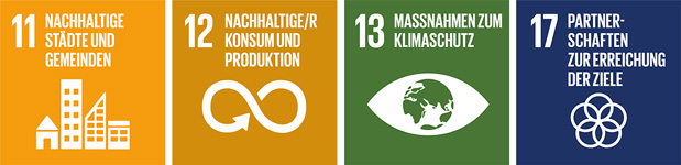 Symbole Nachhaltigkeitsziele (SDGs)
